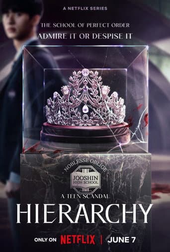 Hierarchy 1
